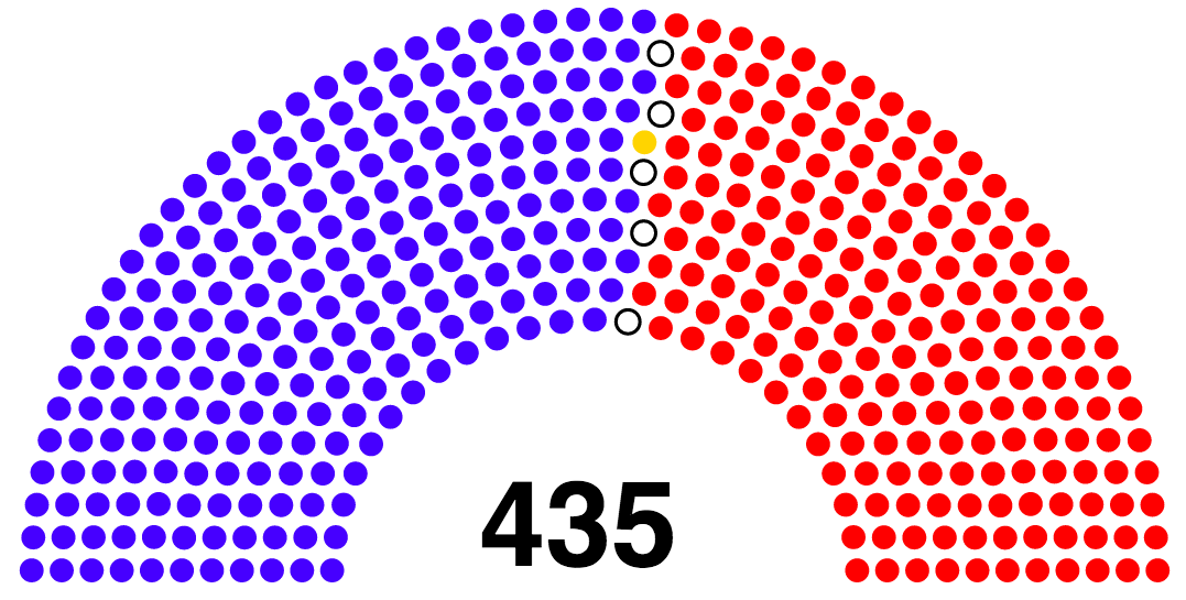 escaños-democratas-republicanos-camara-representantes-estados-unidos-congreso