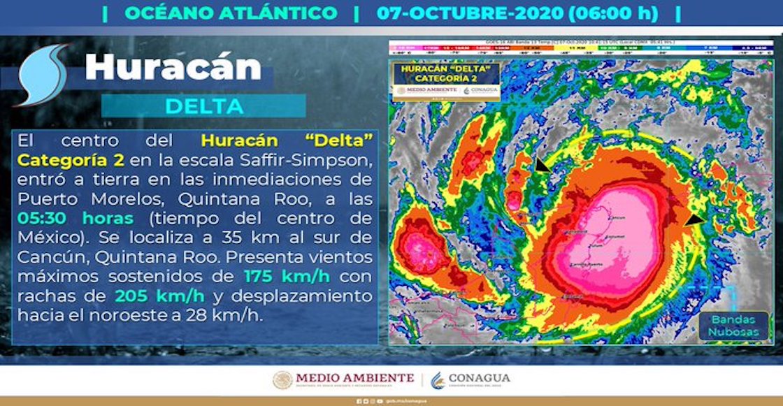 huracan-delta-categoria-2