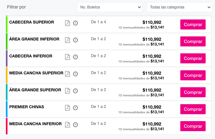 ¿Quieren su aguinaldo? Ofrecen boletos para el Chivas vs América hasta en 110 mil pesos