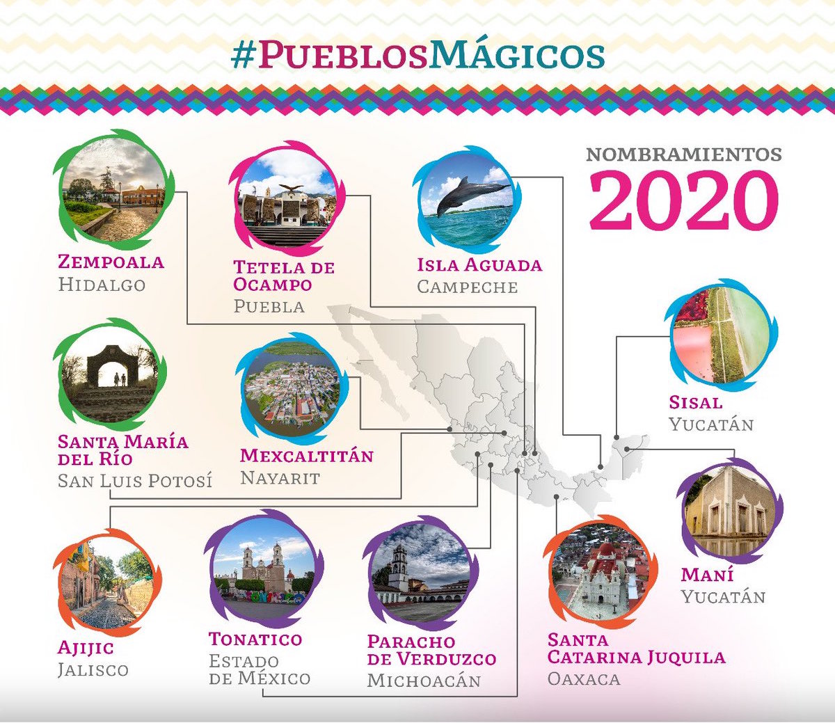 pueblos-magicos-lista-2020