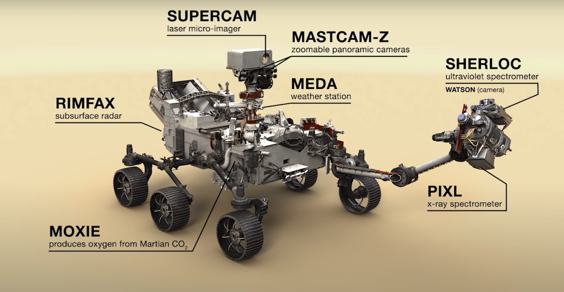NASA-perseverance-aterrizaje-marte-mision-2021-vida-oxigeno-03