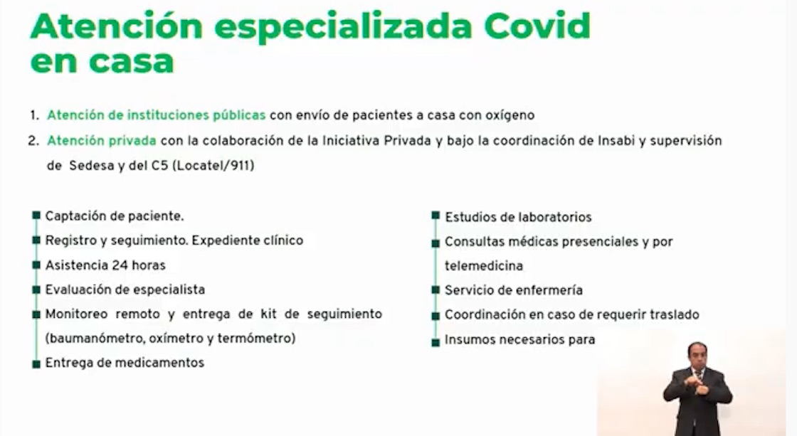 Llegan los refuerzos: Hospitales privados darán atención a domicilio a pacientes con COVID