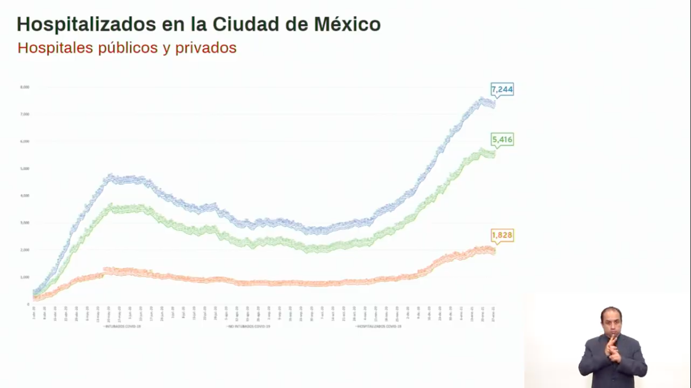 casos-contagios-covid-19