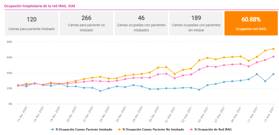 casos-michoacan-covid-mexico
