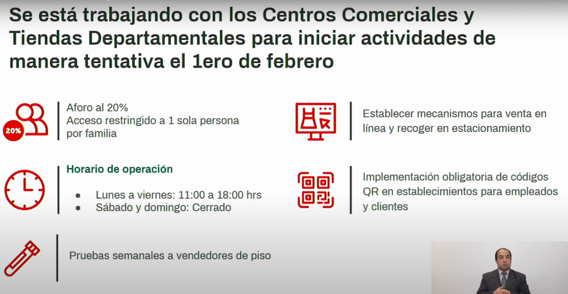 centros-comerciales-tentativa-1-febrero-cdmx-covid-reabrir-tiendas-departamentales-01
