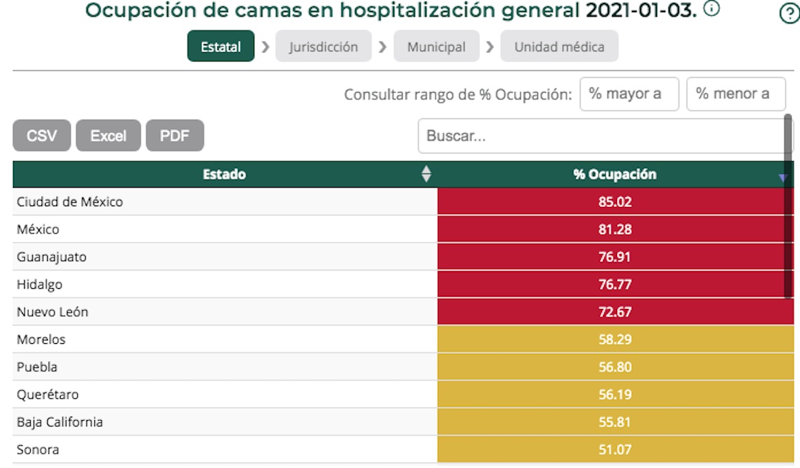 hospitalizaciones-estado-de-mexico-coronavirus.