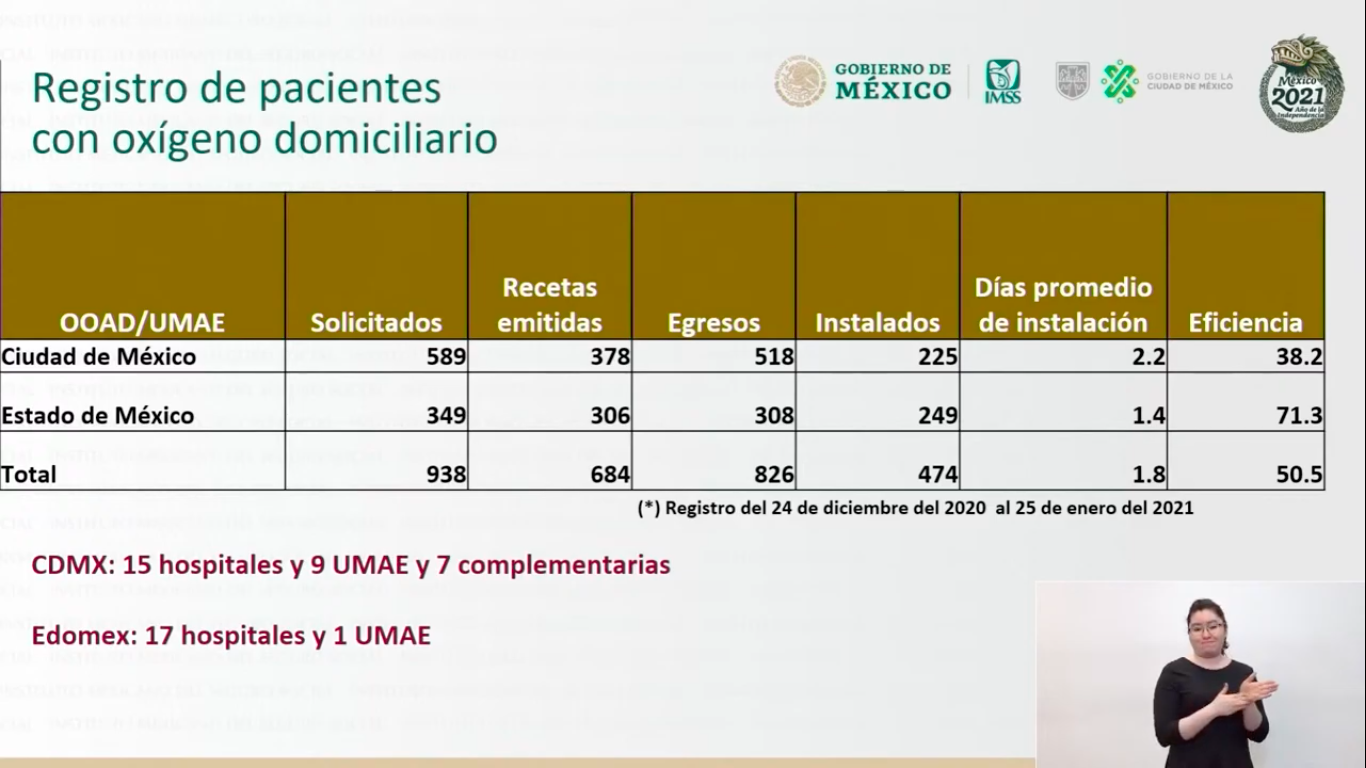 pacientes-covid-pre-alta-imss-programa