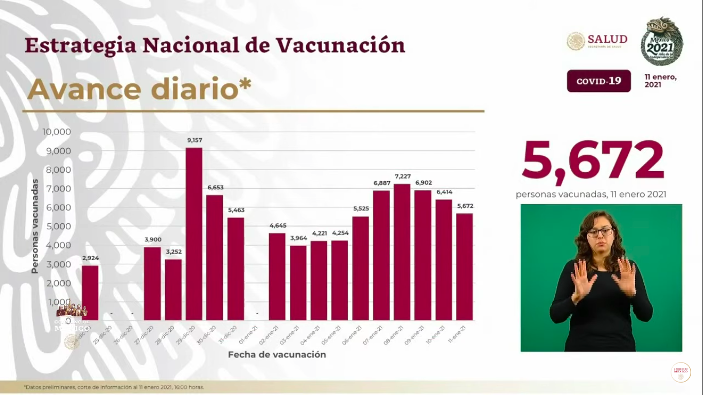 vacunación-covid-19-mexico