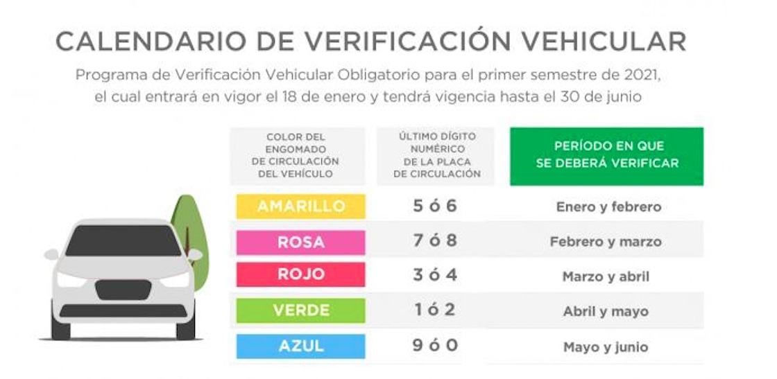  verificacion-vehicular-cdmx-fechas-2021