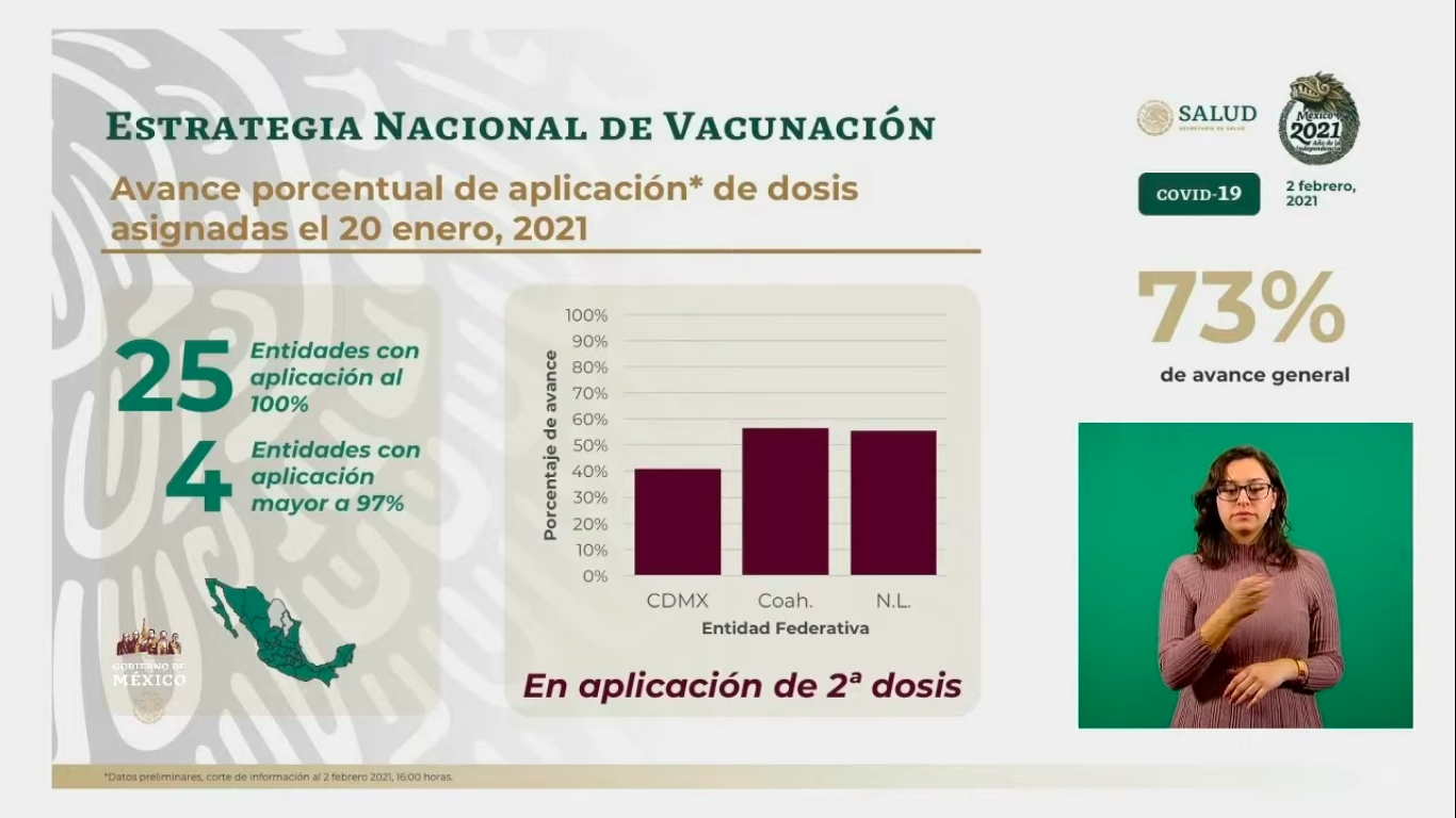 vacunas-mexico-covid