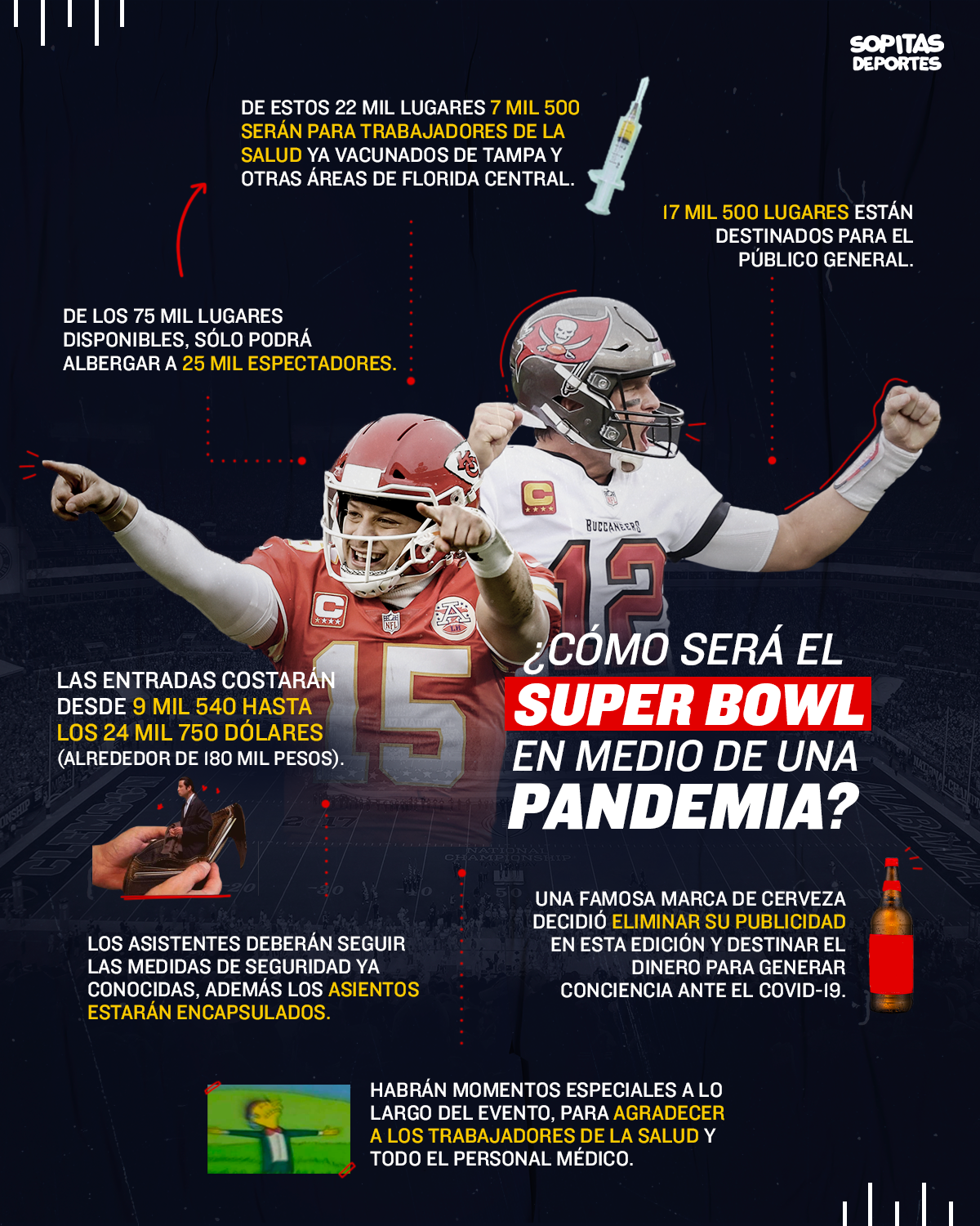 SUPER BOWL AFICIONADOS PERSONAL MEDICO