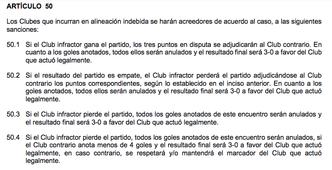 ¿Qué es una alineación indebida y por qué América puede perder el juego contra Atlas?