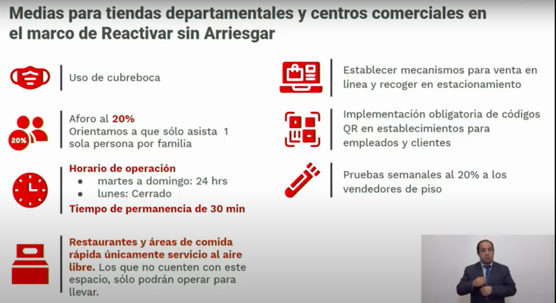 centros-comerciales-plazas-tiendas-cdmx-covid-abren-febrero-reglas