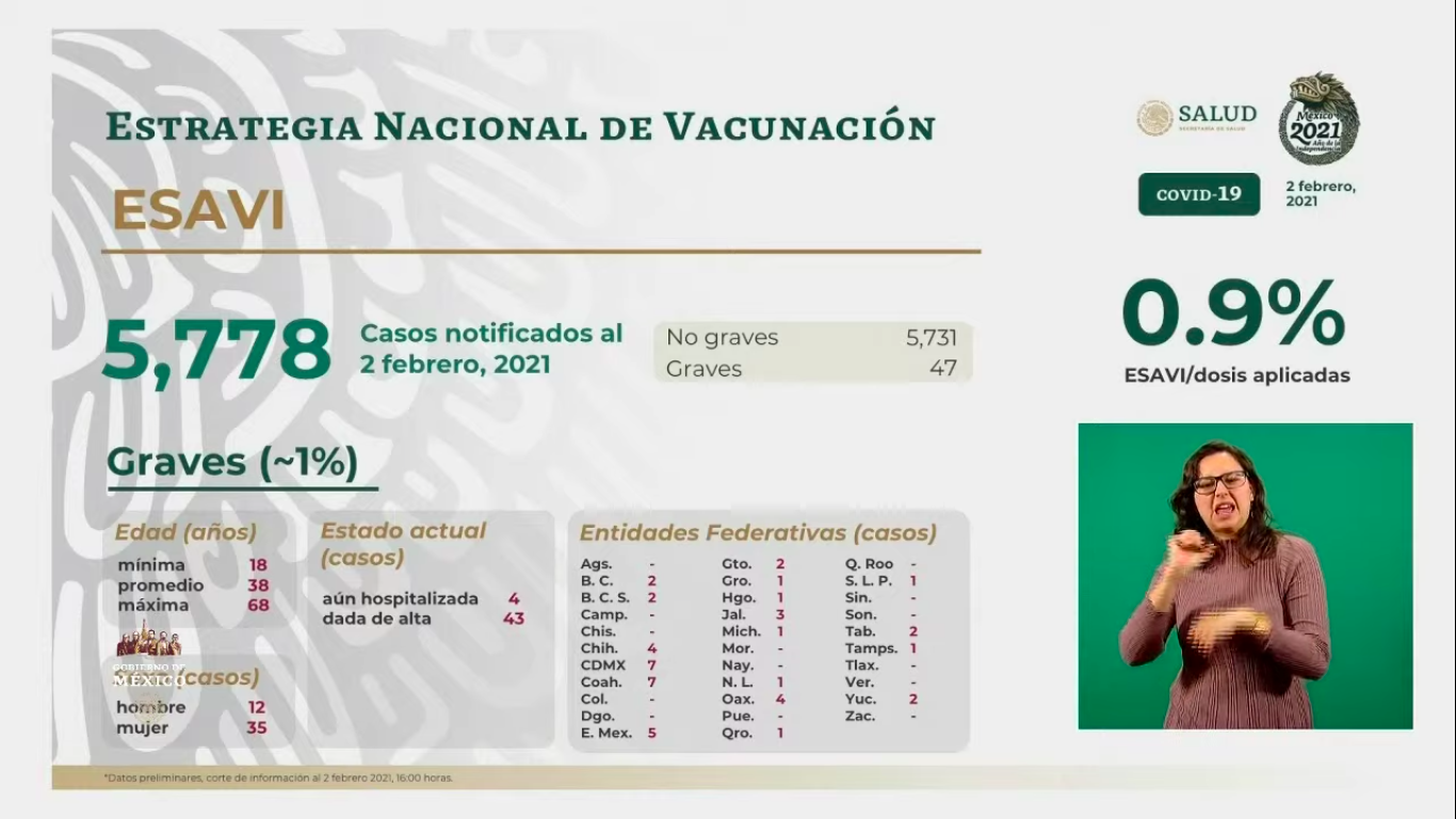 esavis-covid-19-vacuna