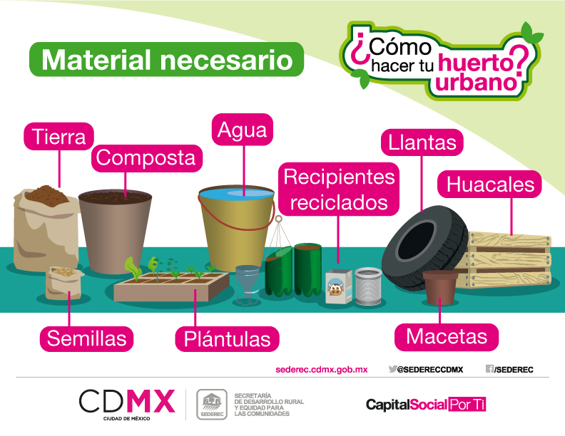 huerto-cdmx-materiales