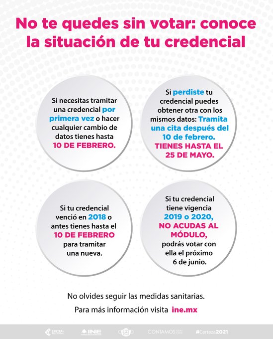 ine-tramitar-credencial-como-elecciones-2021-cita-perdi-01
