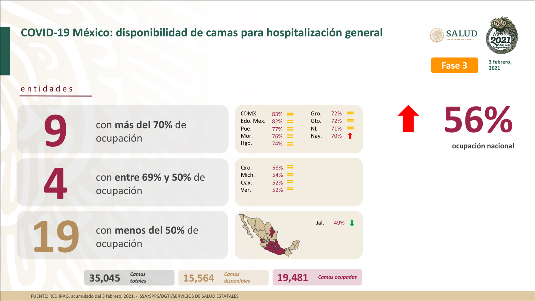 ocupación-hospital-covid