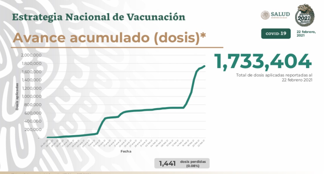  plan-nacional-vacunacion-mexico