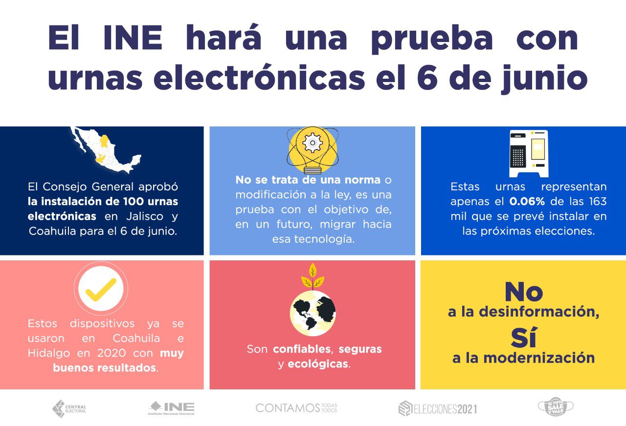 urnas-electronicas-ine