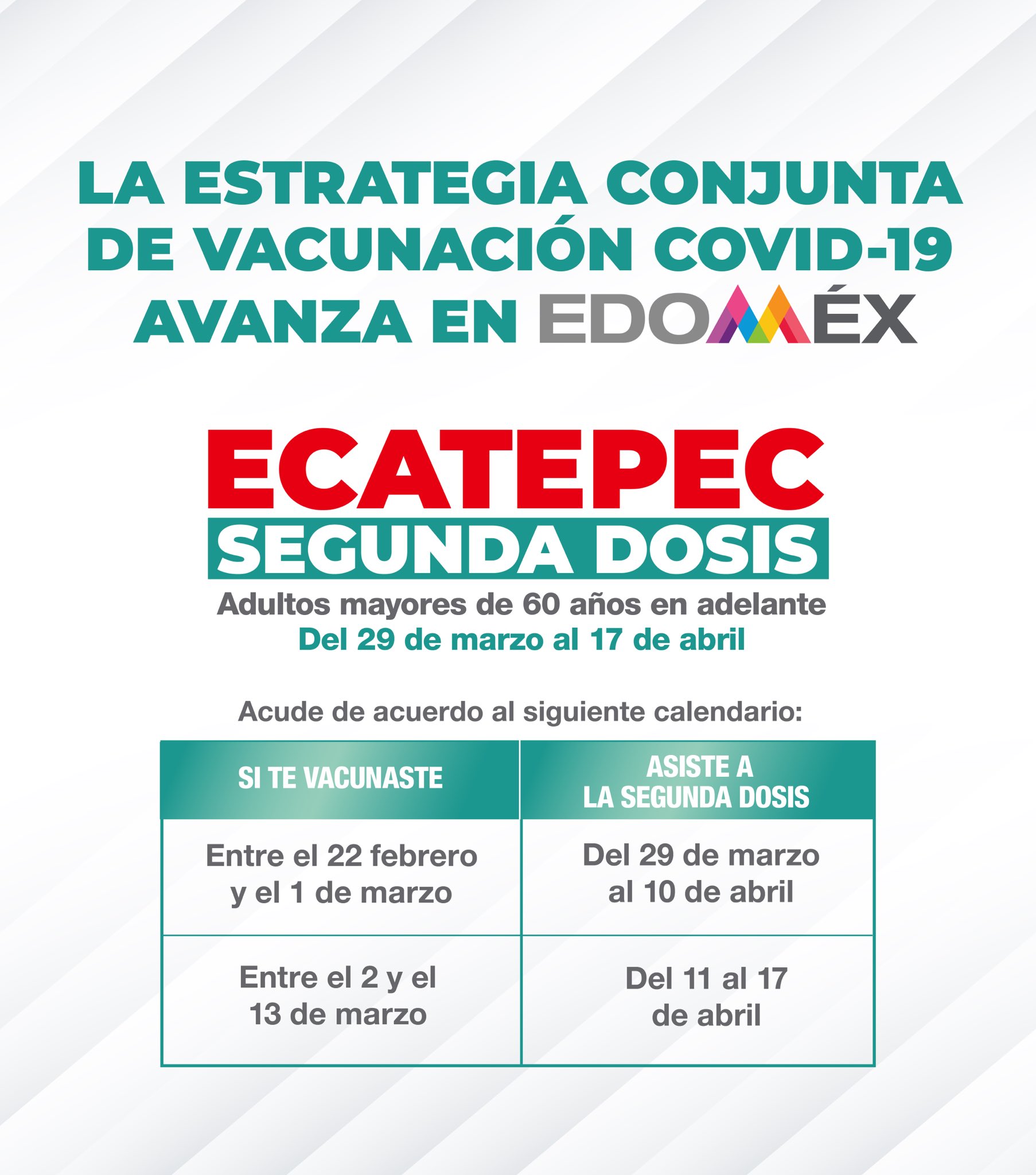 Fechas y sedes: Así aplicarán la segunda dosis de la vacuna contra Covid en Ecatepec