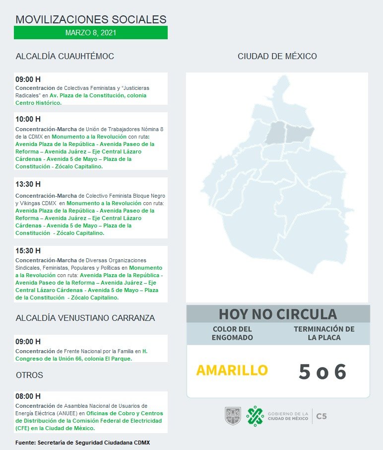 c5-marchas-8m-ruta-camino
