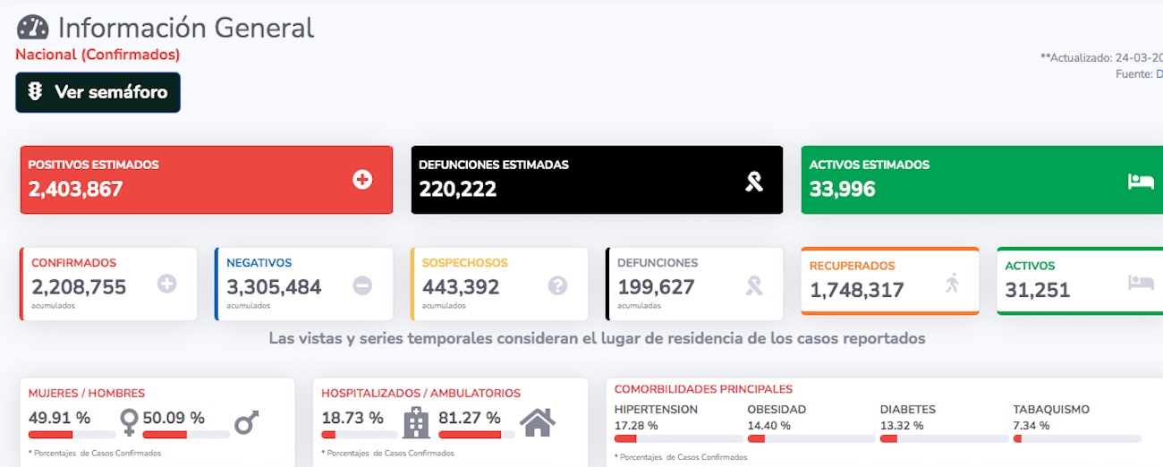 covid-19-claudia-pavlovich-boda