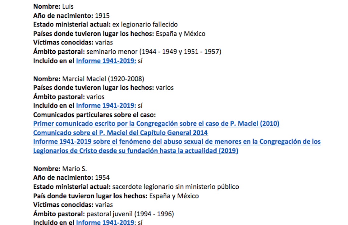 legionarios-de-cristo-lista-mexico