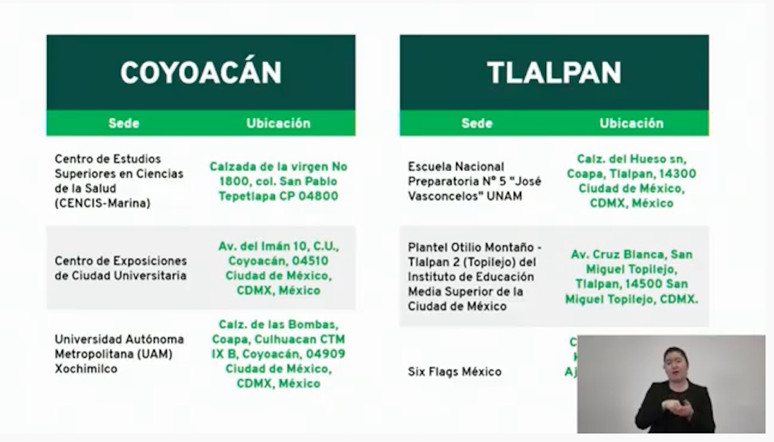  macrounidades-coyoacan-tlalpan-vacunacion