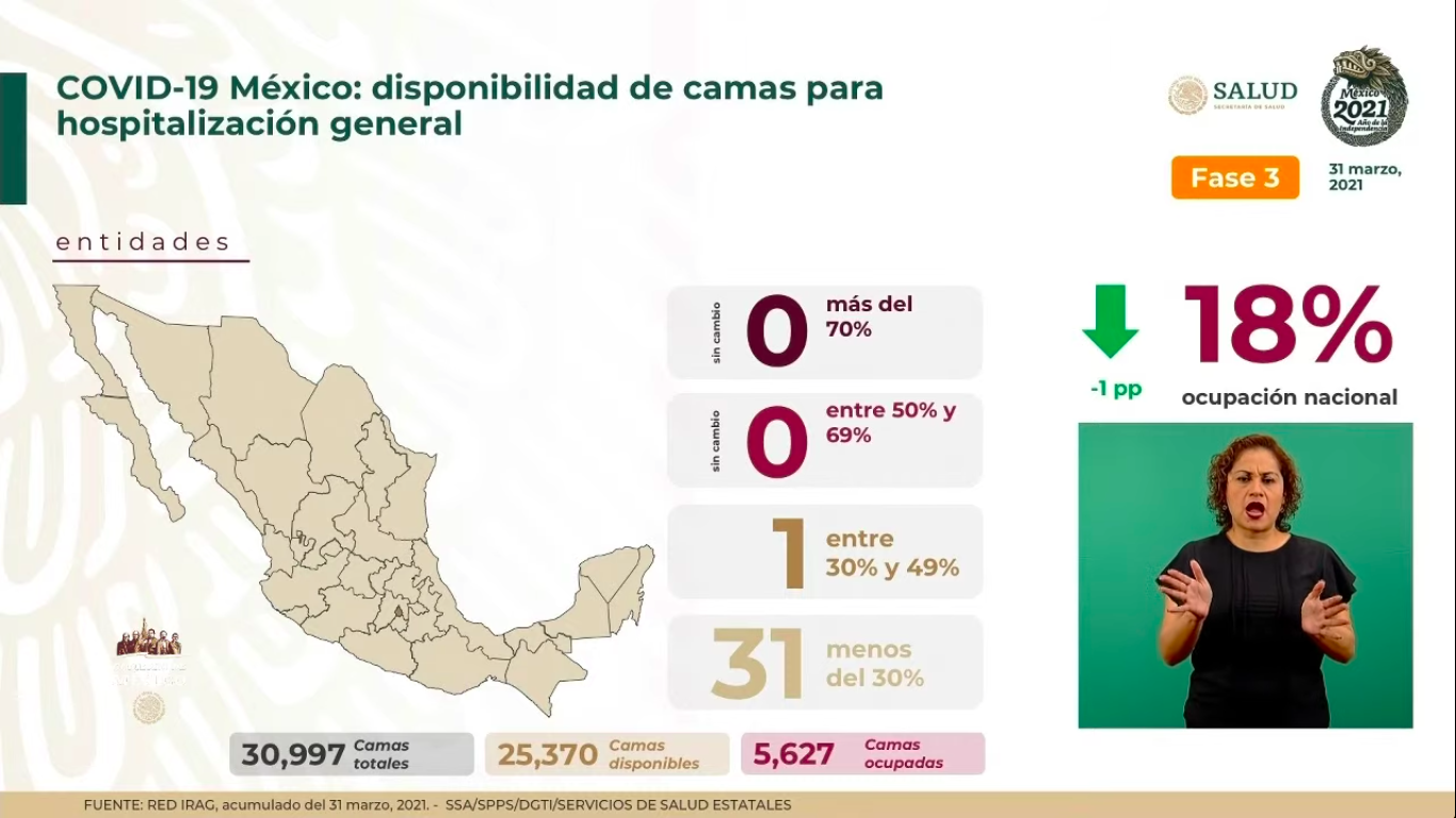 méxico-estados-covid-hospitalizaciones