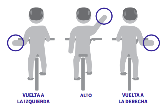 Señales que deben conocer los ciclistas en la CDMX.
