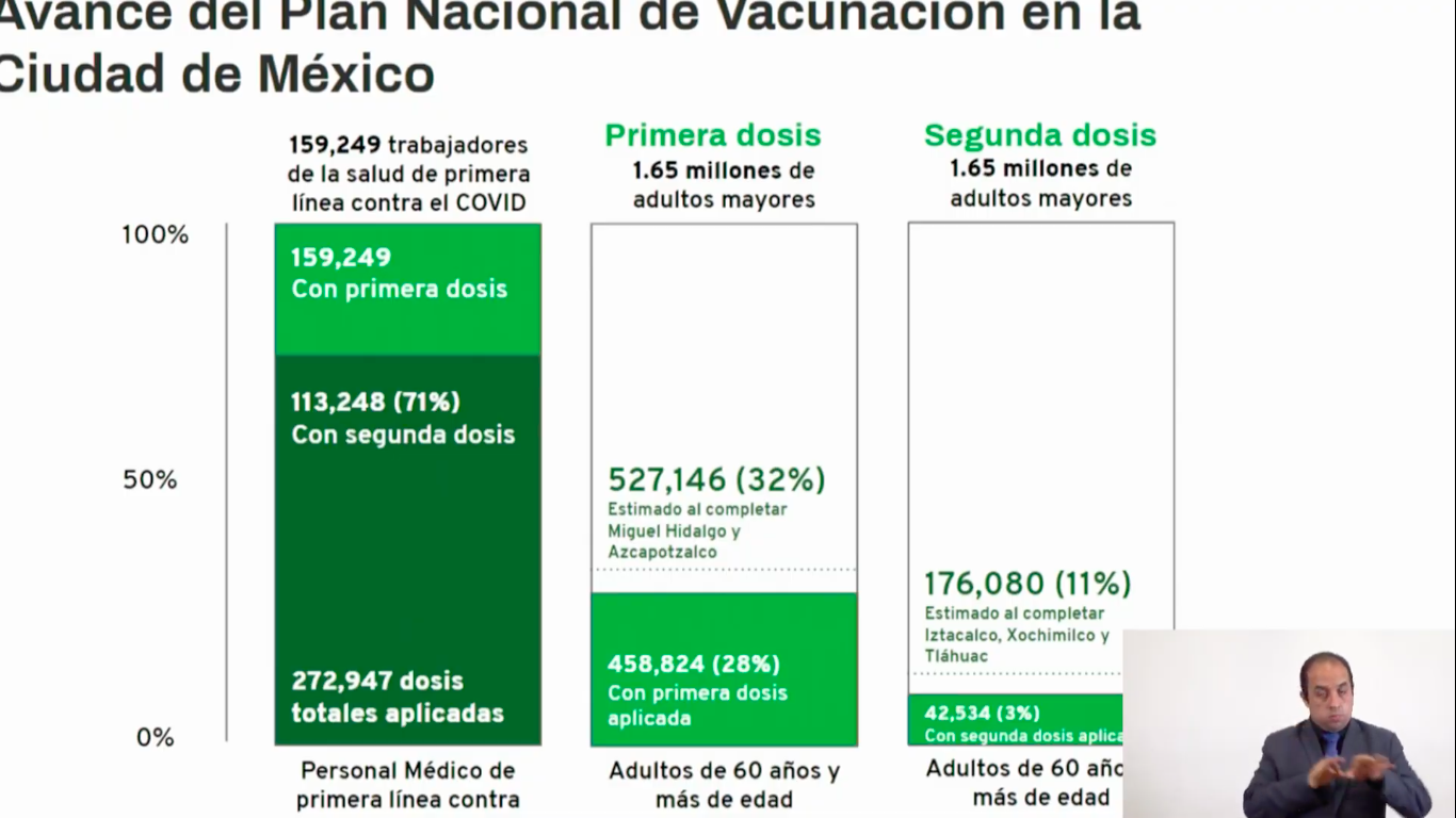 vacunas-adultos-mayores-cdmc
