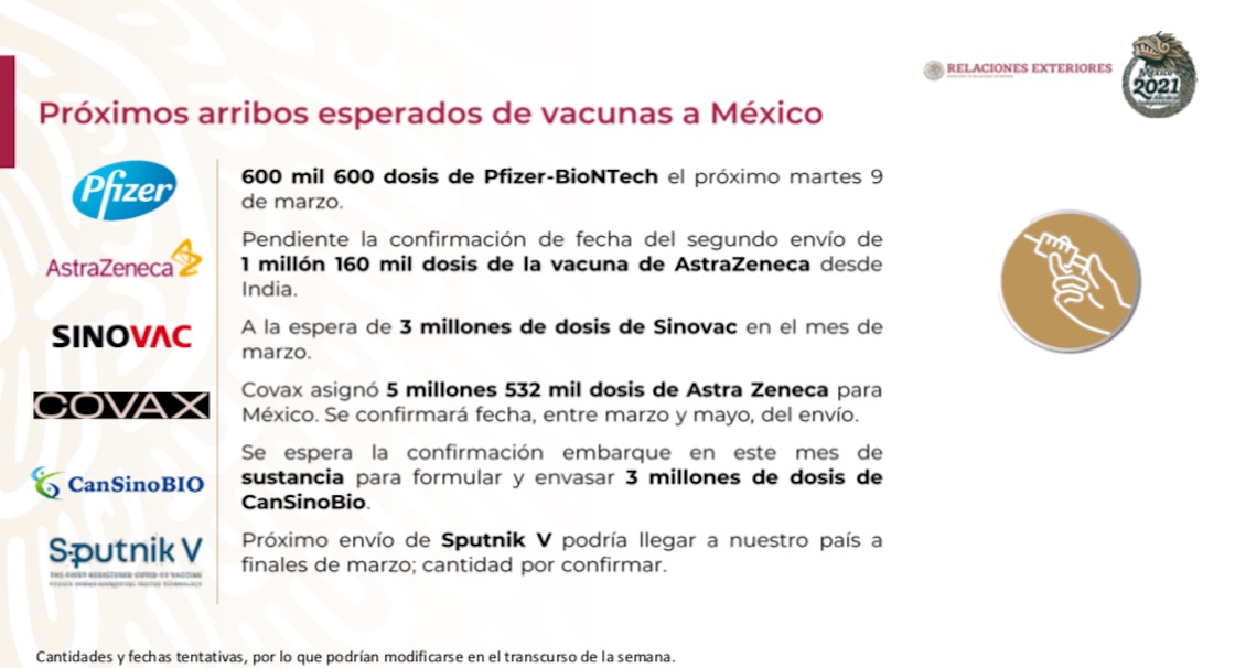 vacunas-covid-19-sre-ssa