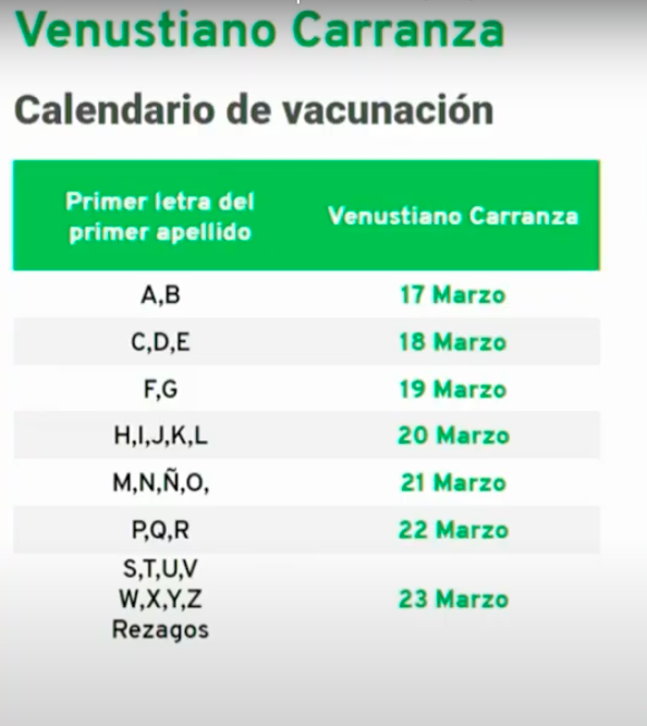 vacunas-venustiano-carranza-cdmx-fechas-calendario-lugares