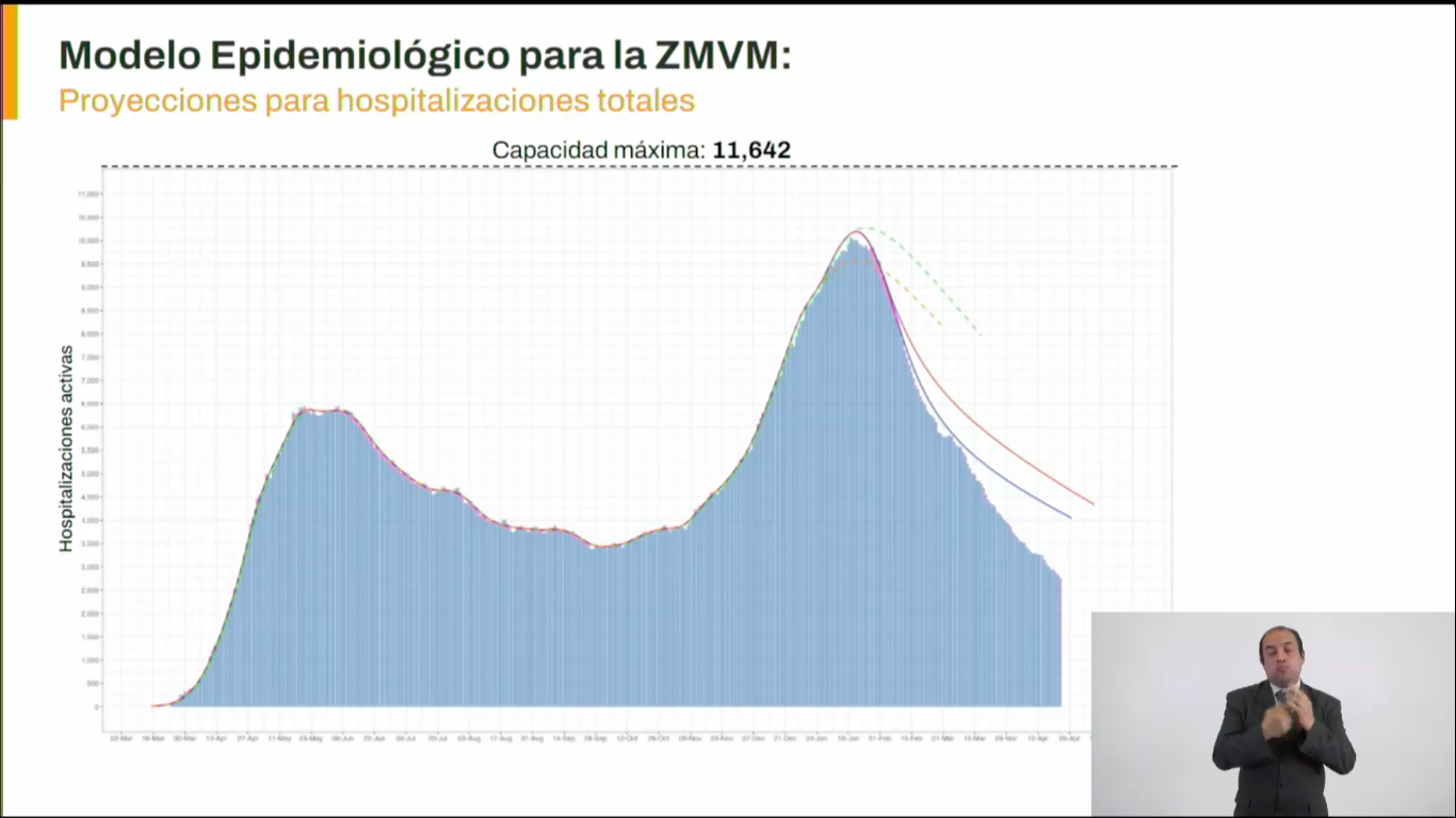 casos-covid-valle-mexico