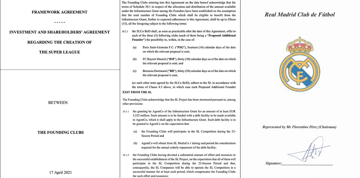 ¡Que quemón! Se filtran cláusulas del contrato de los 12 equipos fundadores de la Superliga Europea