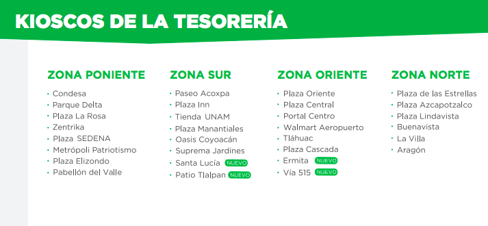kiosko-tesoreria-cdmx