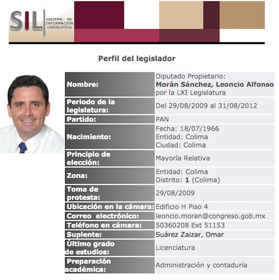 leoncio-moran-mc-colima