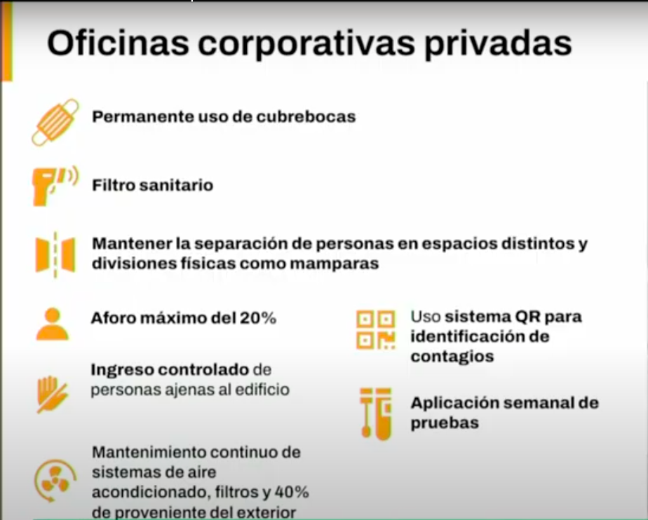 reabren-abrir-oficinas-corporativas-privadas-cdmx-naranja-amarillo-covid-01