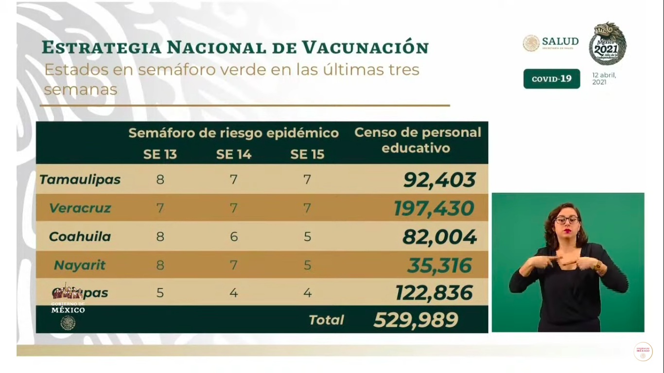 vacunas-personal-educativo-mexico