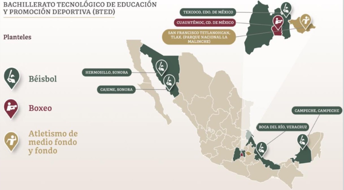 carreras-tecnicas-deportivas-bachillerato