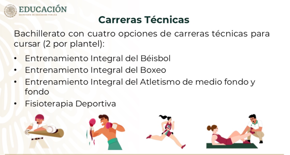 carreras-tecnicas-deportivas-sep-amlo.