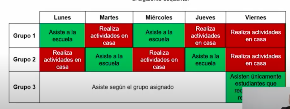 clases-cdmx-programa