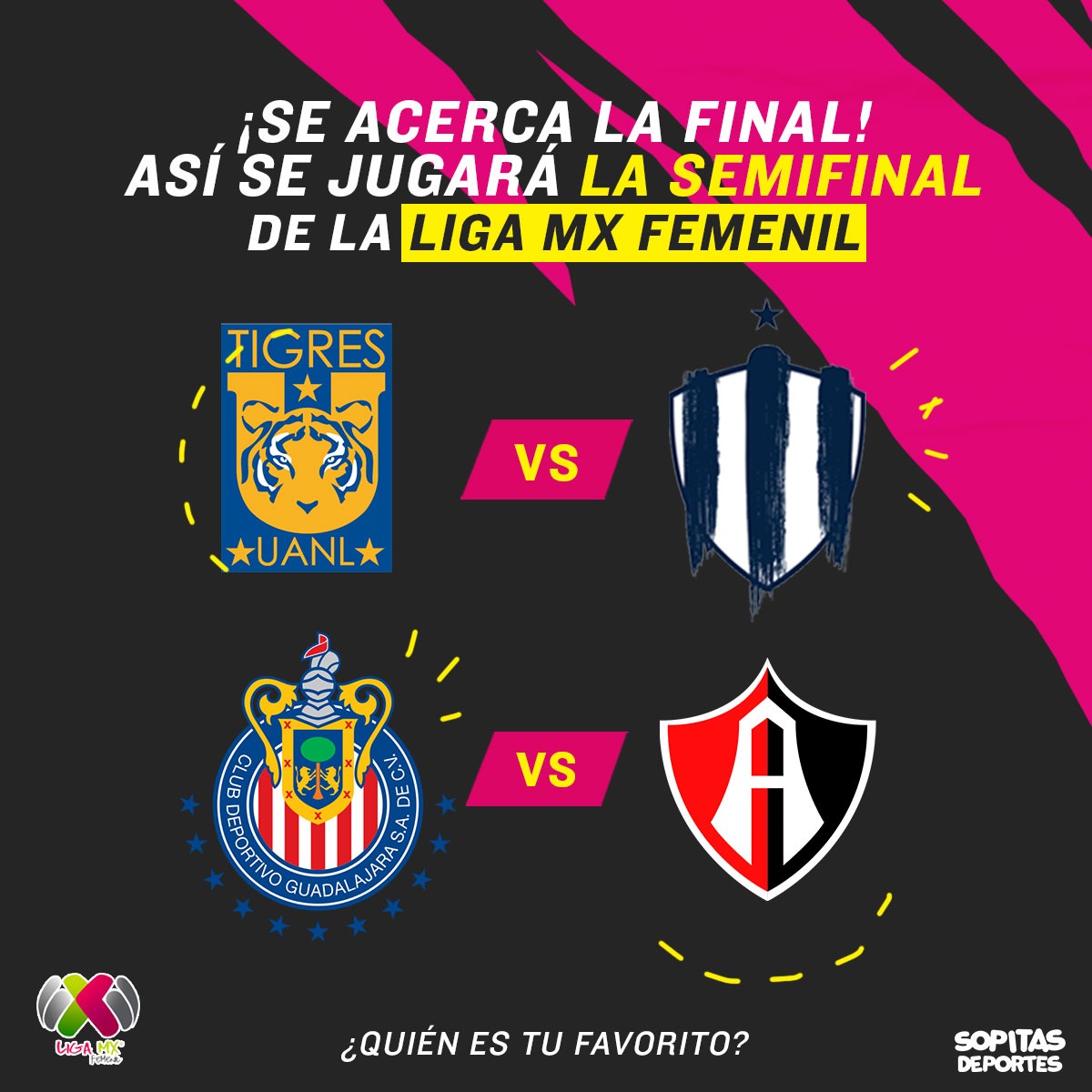 ¡Par de Clásicos! Así se jugarán las semifinales de la Liga MX Femenil
