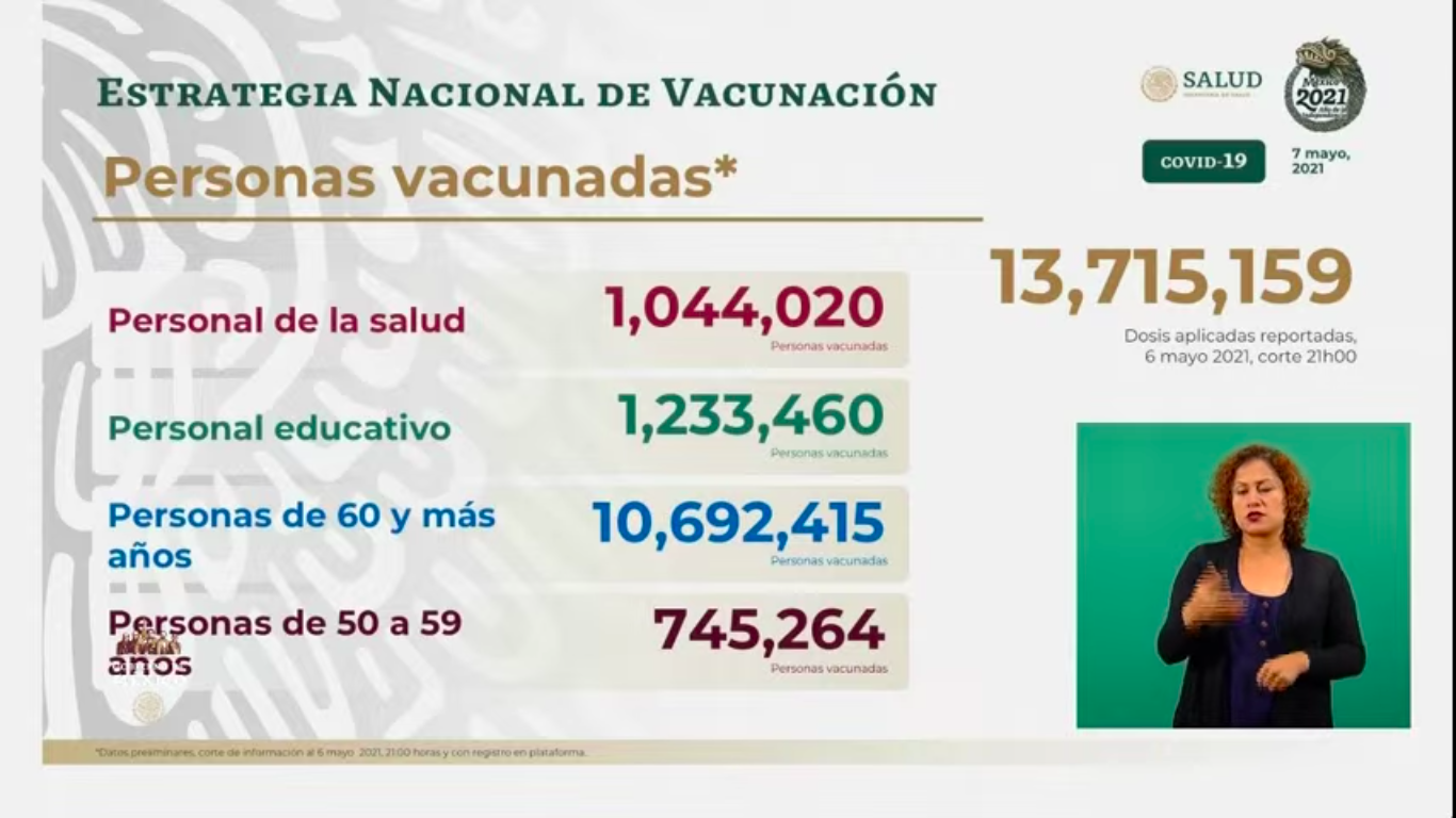 personas-vacunadas-covid