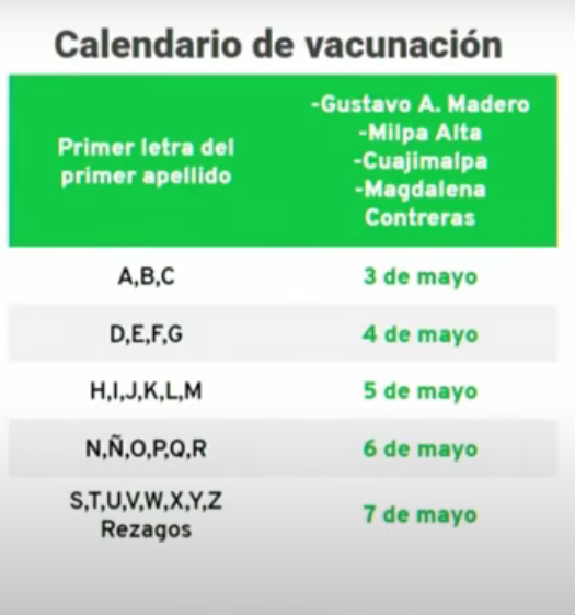 Checa cuándo y dónde aplicarán la segunda dosis de la vacuna contra COVID en Iztapalapa y Tlalpan