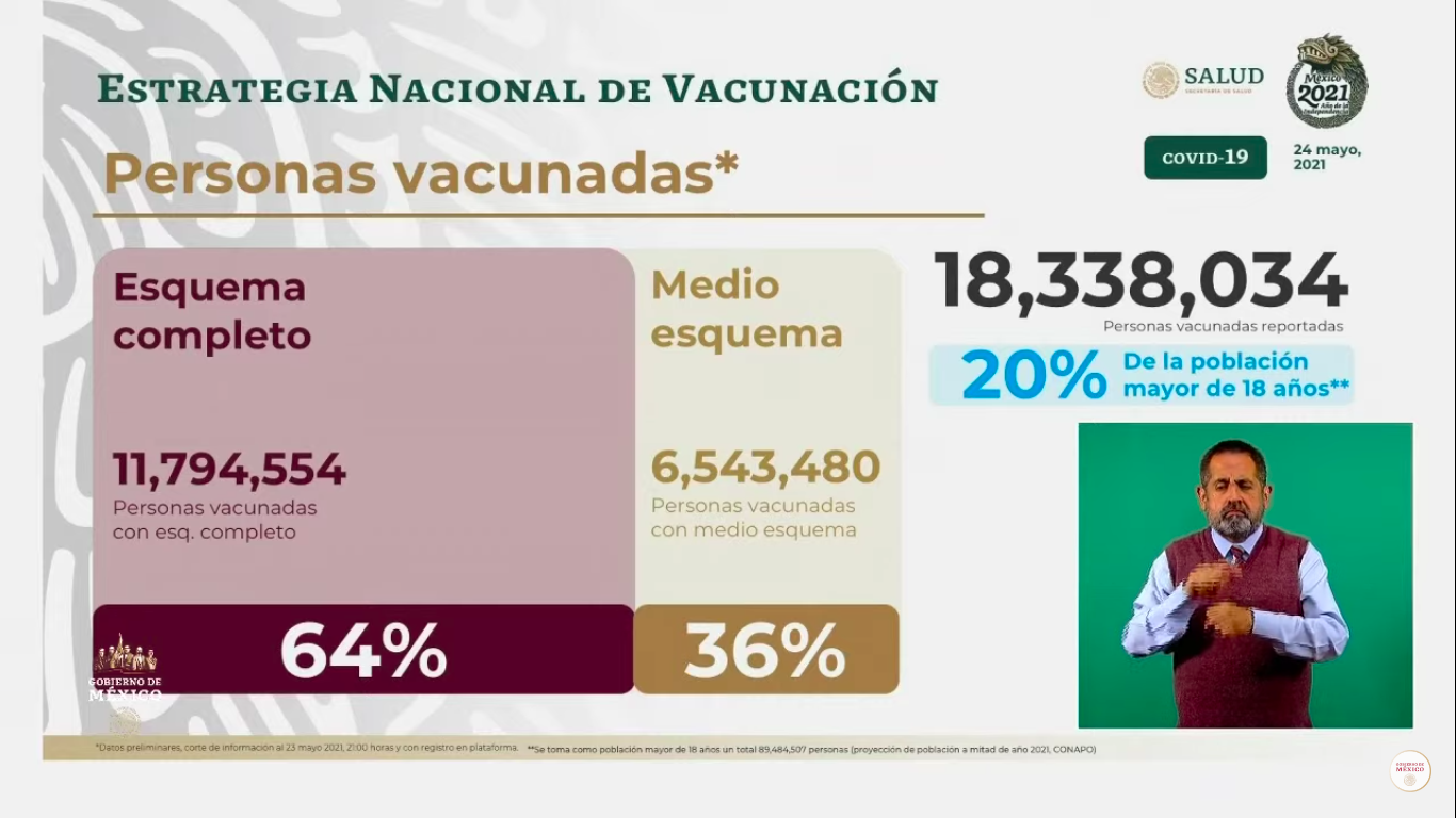 vacunas-méxico-covid