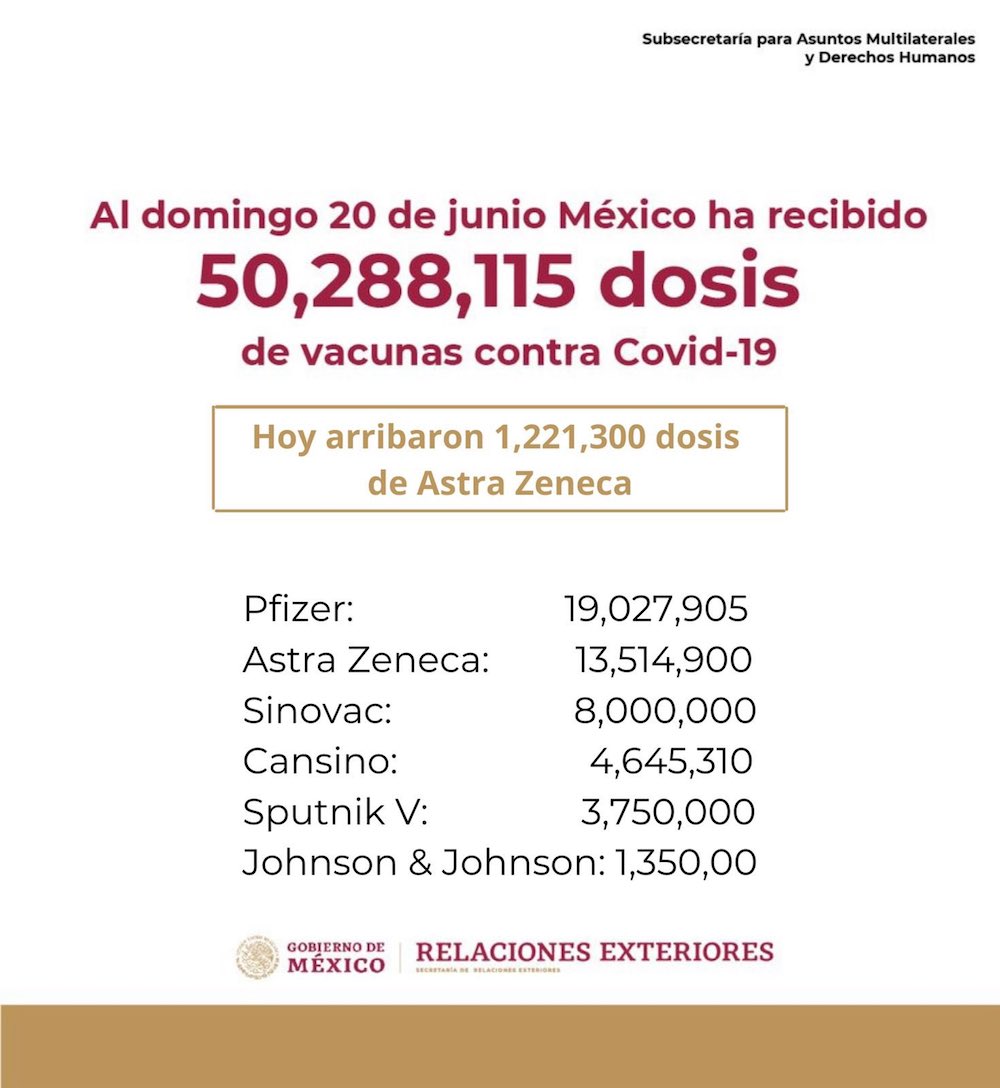 50-millones-dosis-vacunas