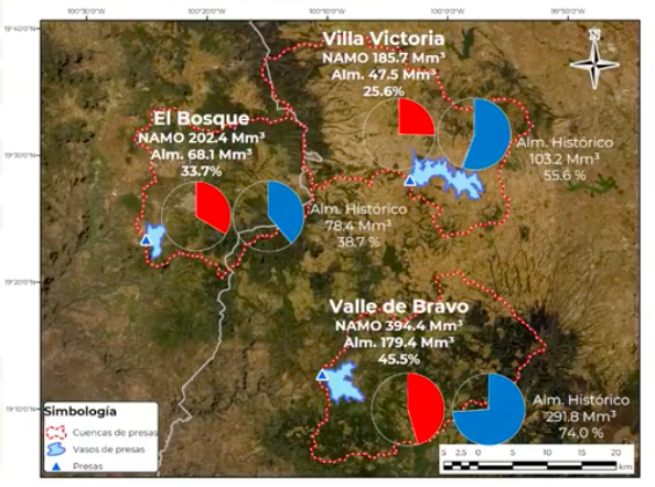 almacenamiento-presas-cutzamala
