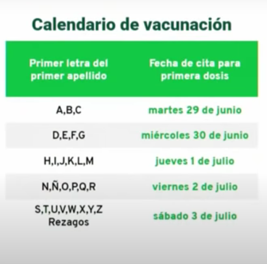 ¿Vives en Iztapalapa? Checa cuándo y dónde aplicarán la vacuna contra COVID a personas de 40 a 49 años