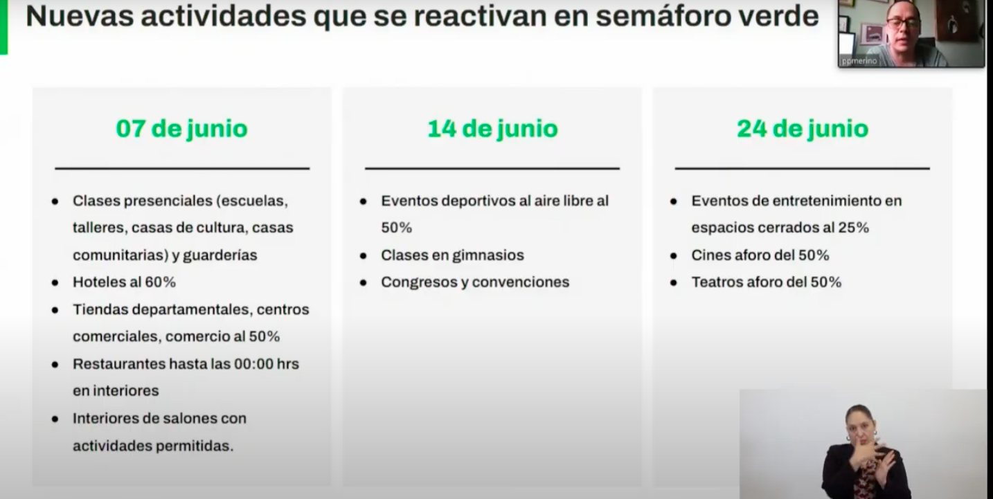 cambios-semaforo-verde-cdmx-que-diferencia-7-junio-02